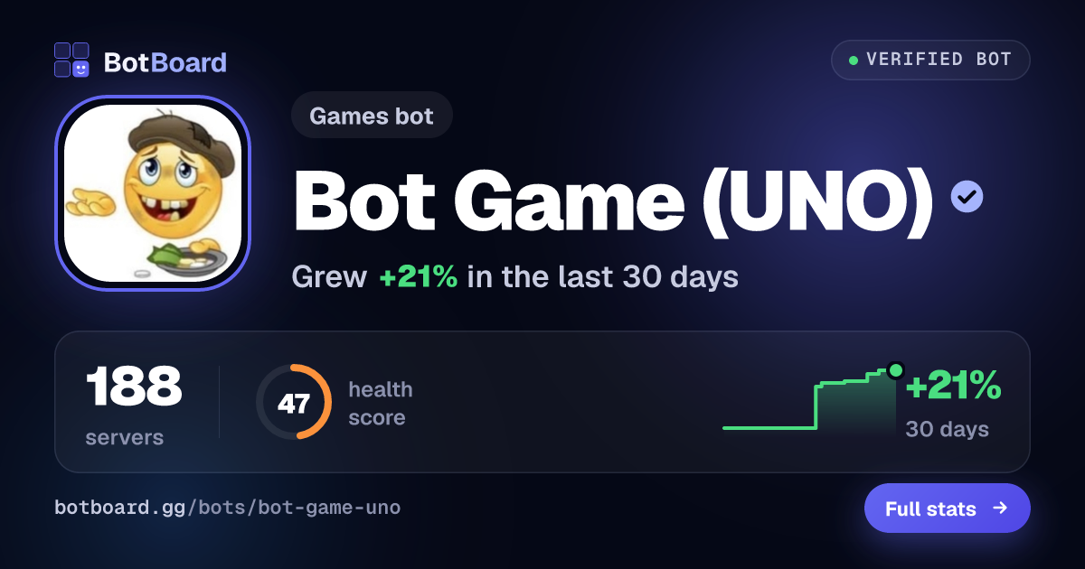 Share card for Bot Game (UNO)