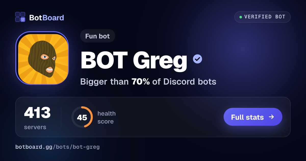 Share card for BOT Greg