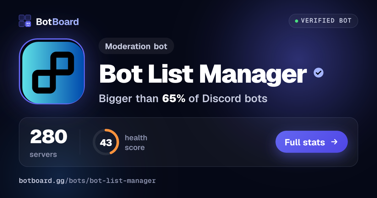 Share card for Bot List Manager