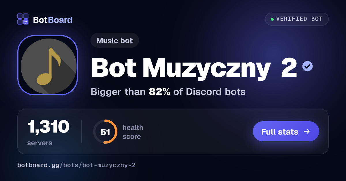Share card for Bot Muzyczny 2