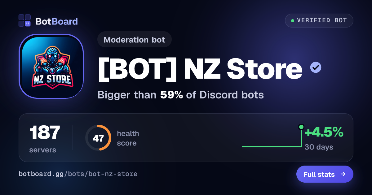 Share card for [BOT] NZ Store 🤖