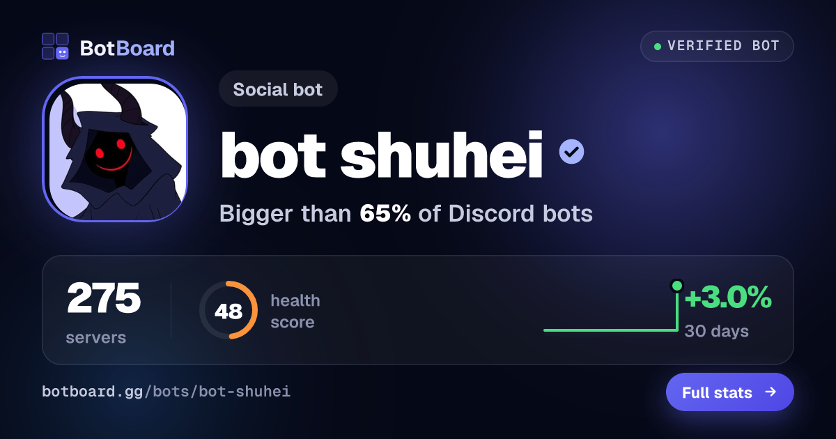 Share card for bot shuhei