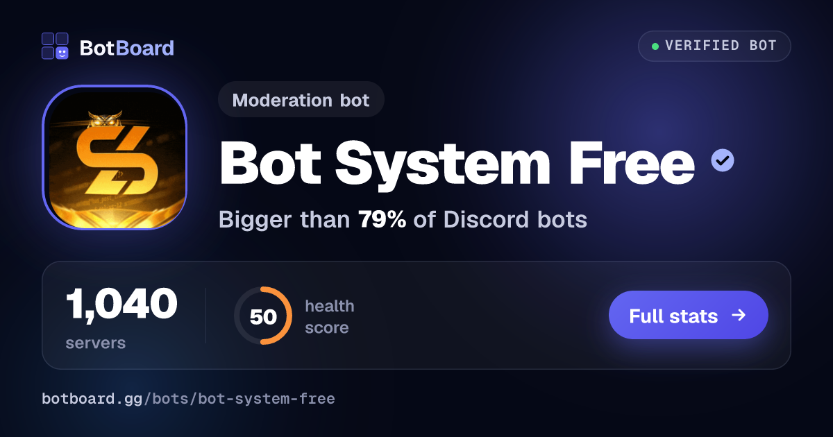 Share card for Bot System Free