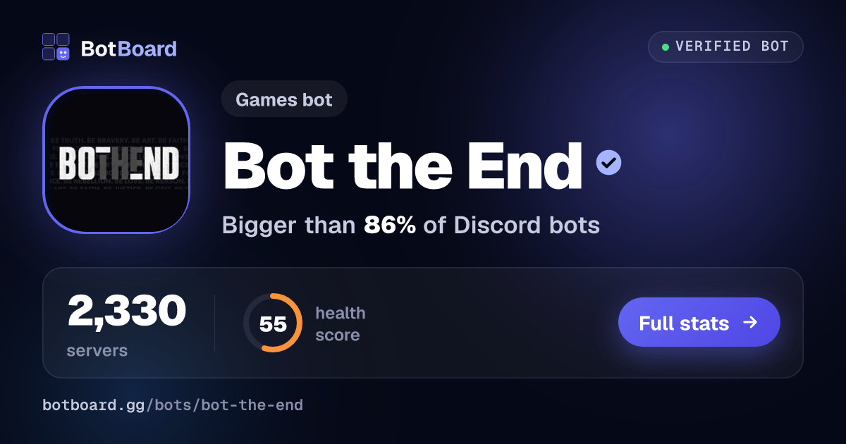 Share card for Bot the End