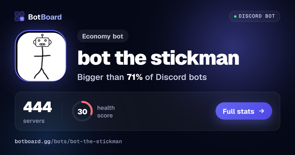 Share card for bot the stickman