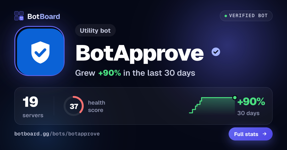 Share card for BotApprove
