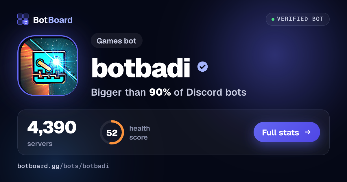 Share card for botbadi