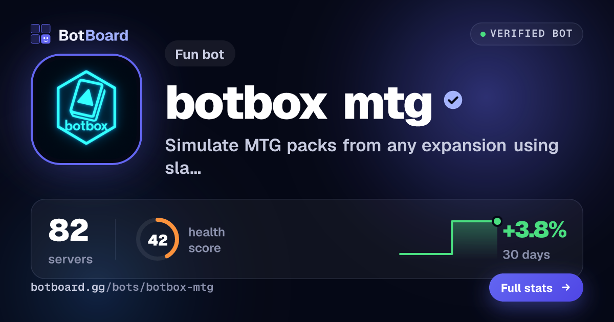 Share card for botbox mtg