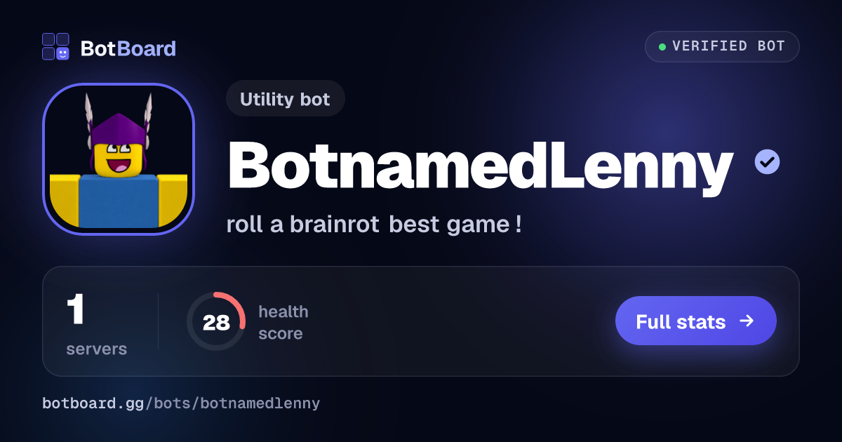 Share card for BotnamedLenny