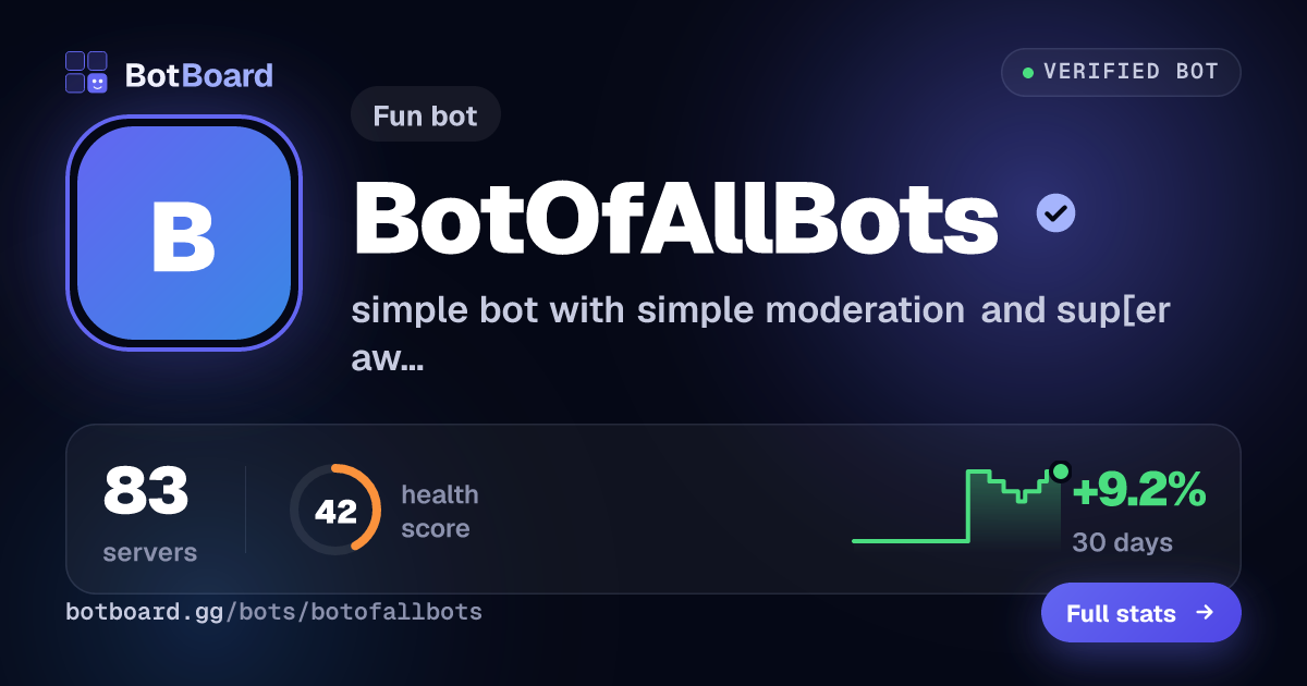 Share card for BotOfAllBots