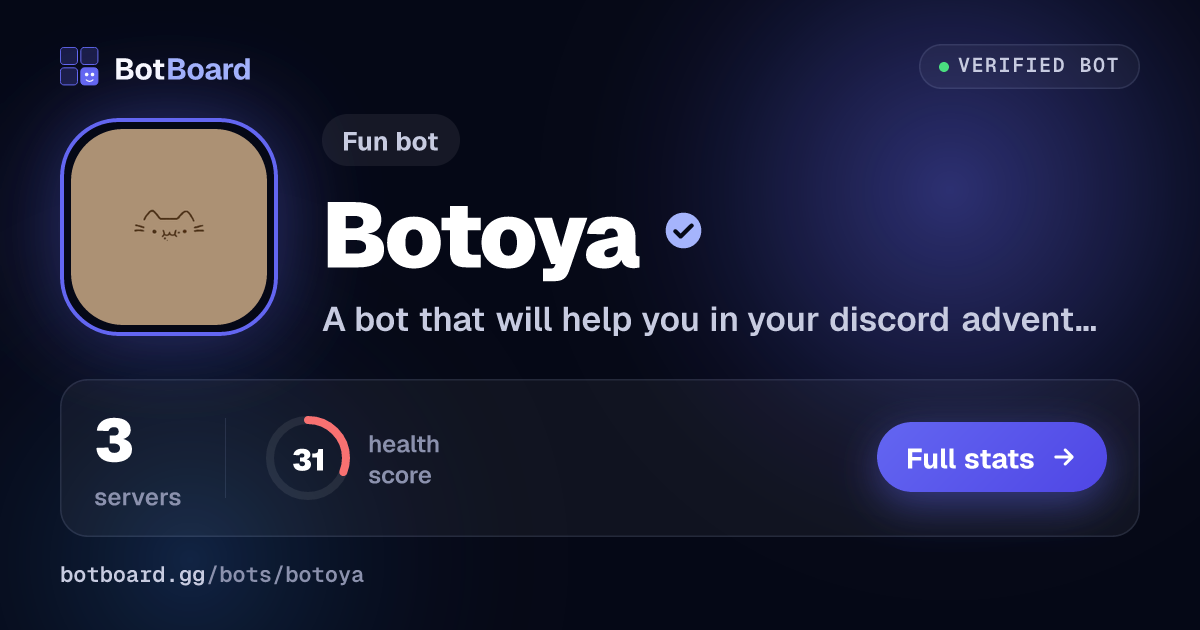 Share card for Botoya