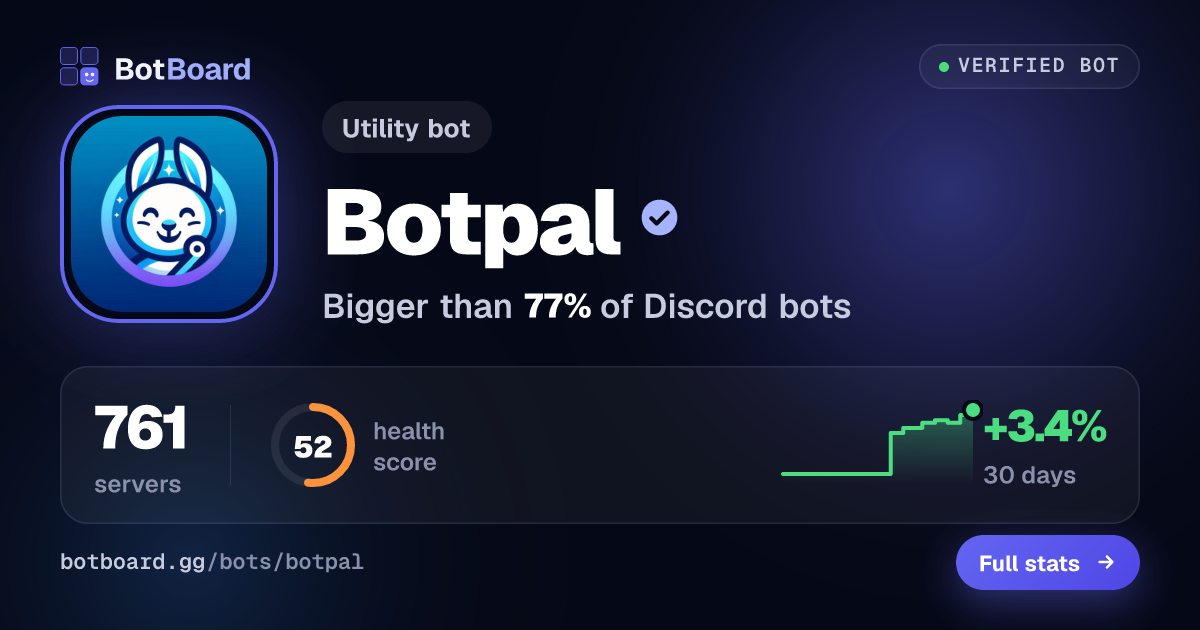 Share card for Botpal
