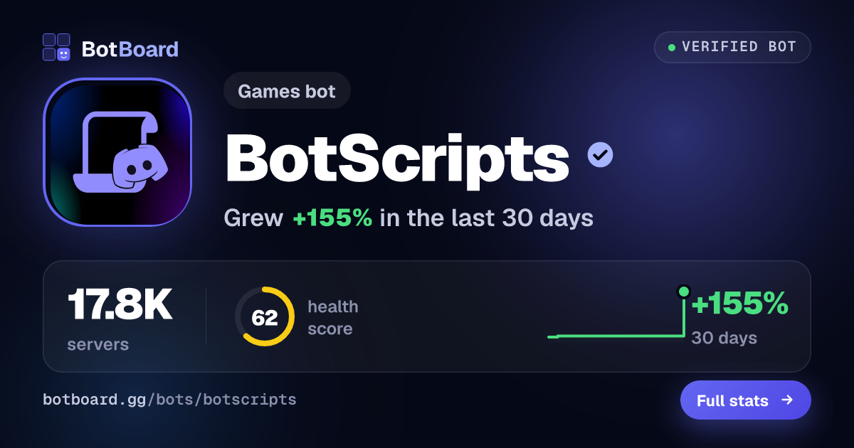 Share card for BotScripts