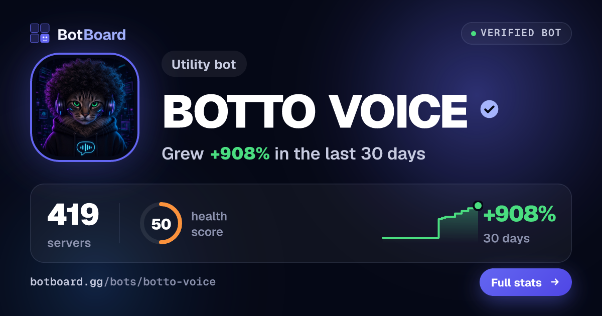 Share card for BOTTO VOICE