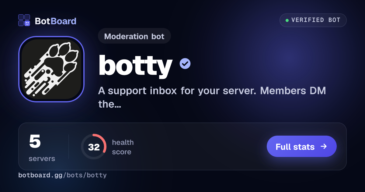 Share card for botty