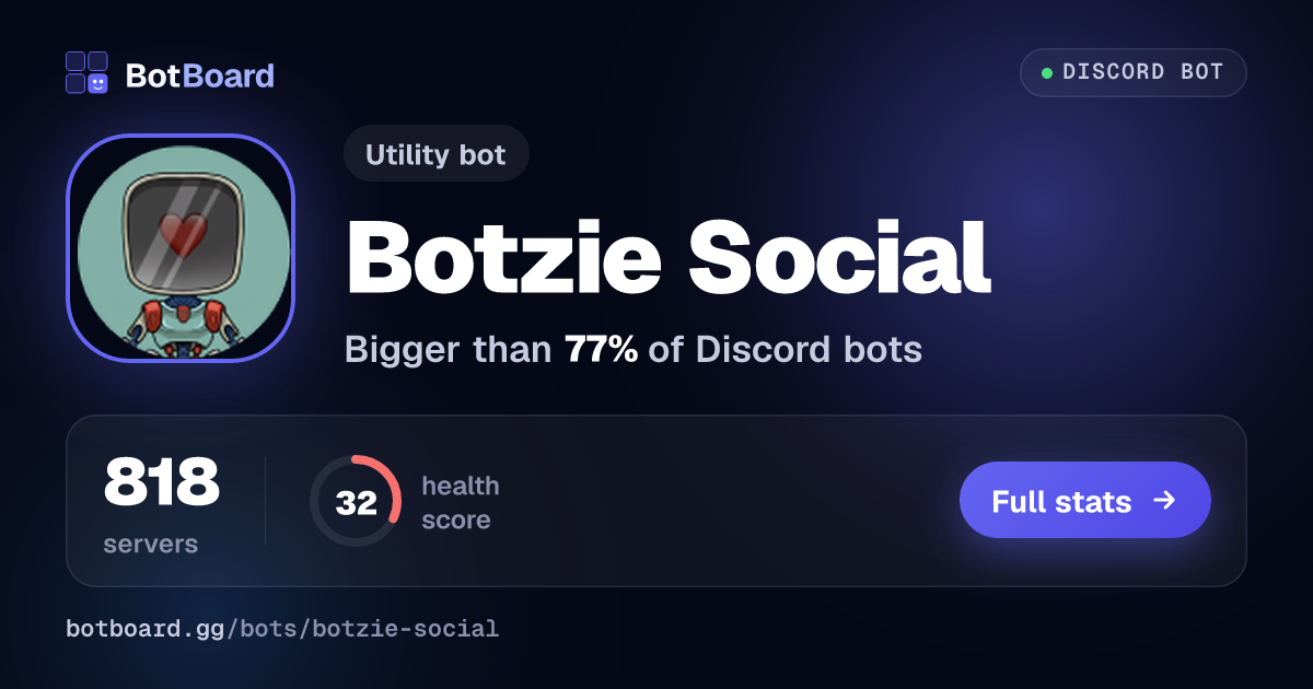 Share card for Botzie Social