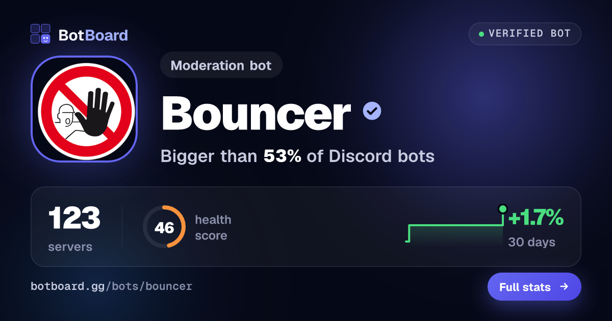 Share card for Bouncer