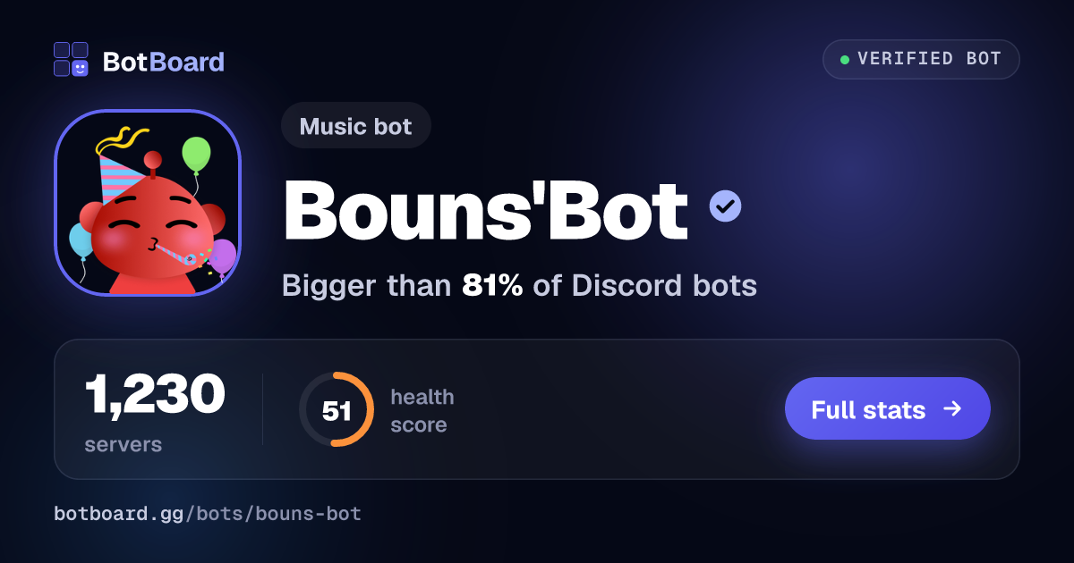 Share card for Bouns'Bot