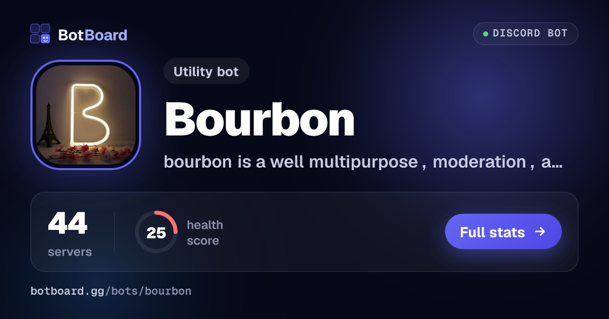 Share card for Bourbon