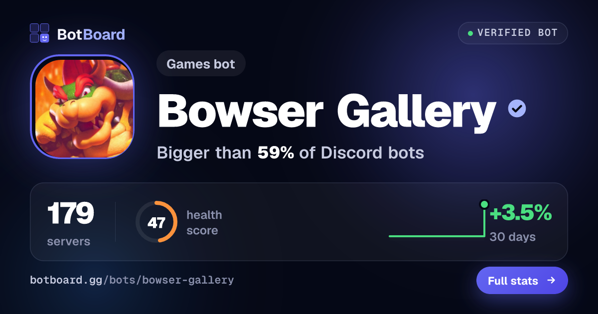 Share card for Bowser Gallery