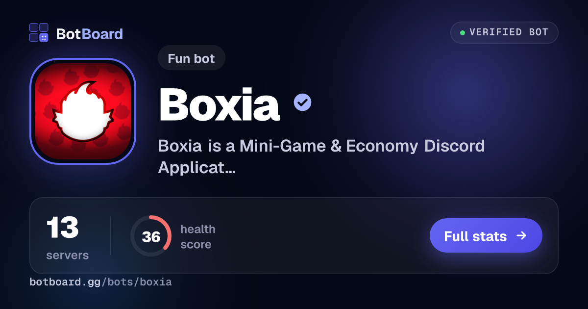 Share card for Boxia