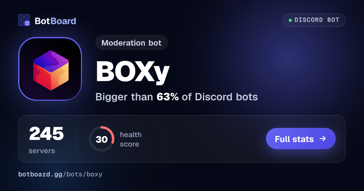 Share card for BOXy