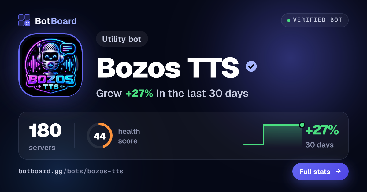 Share card for Bozos TTS