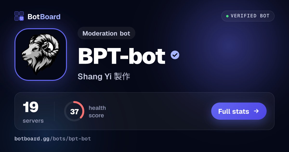 Share card for BPT-bot