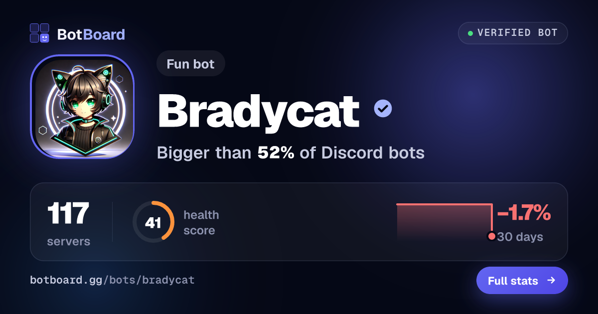 Share card for Bradycat