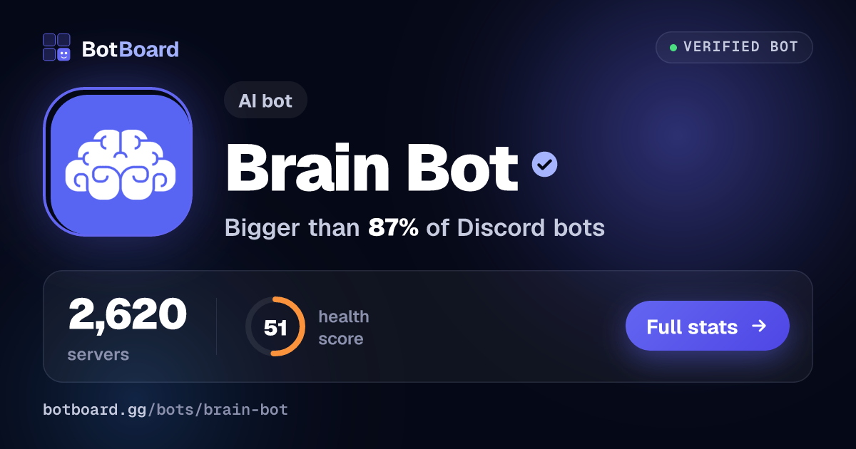 Share card for Brain Bot