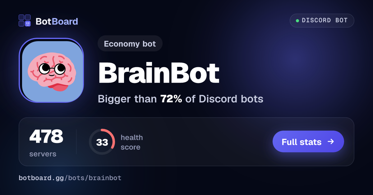 Share card for BrainBot