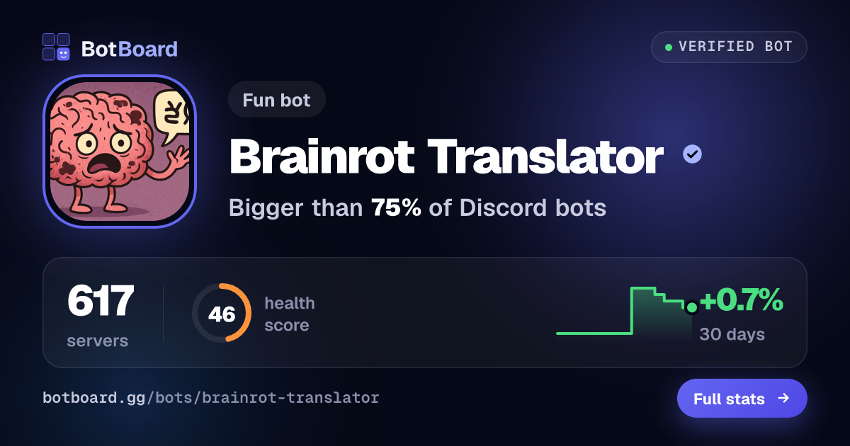 Share card for Brainrot Translator