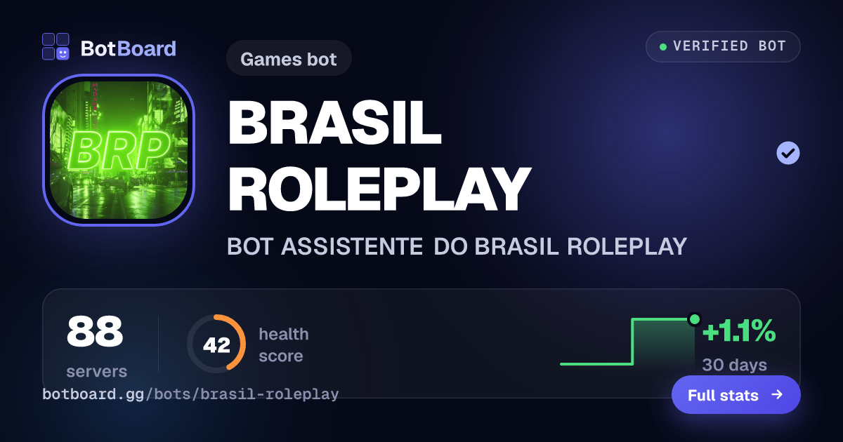 Share card for BRASIL ROLEPLAY