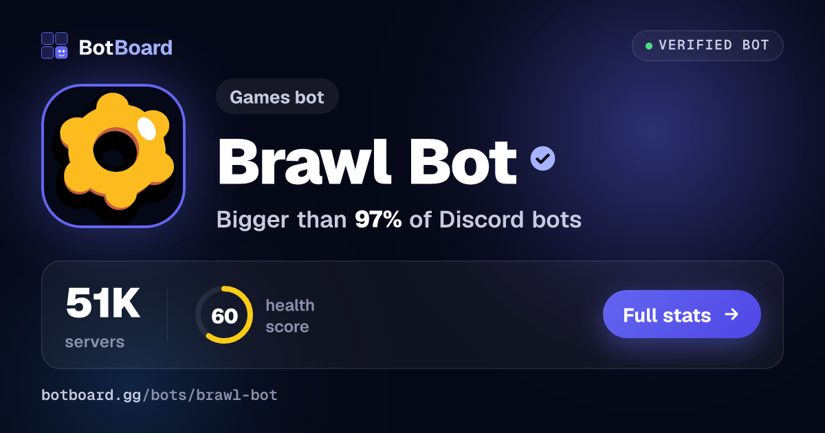 Share card for Brawl Bot