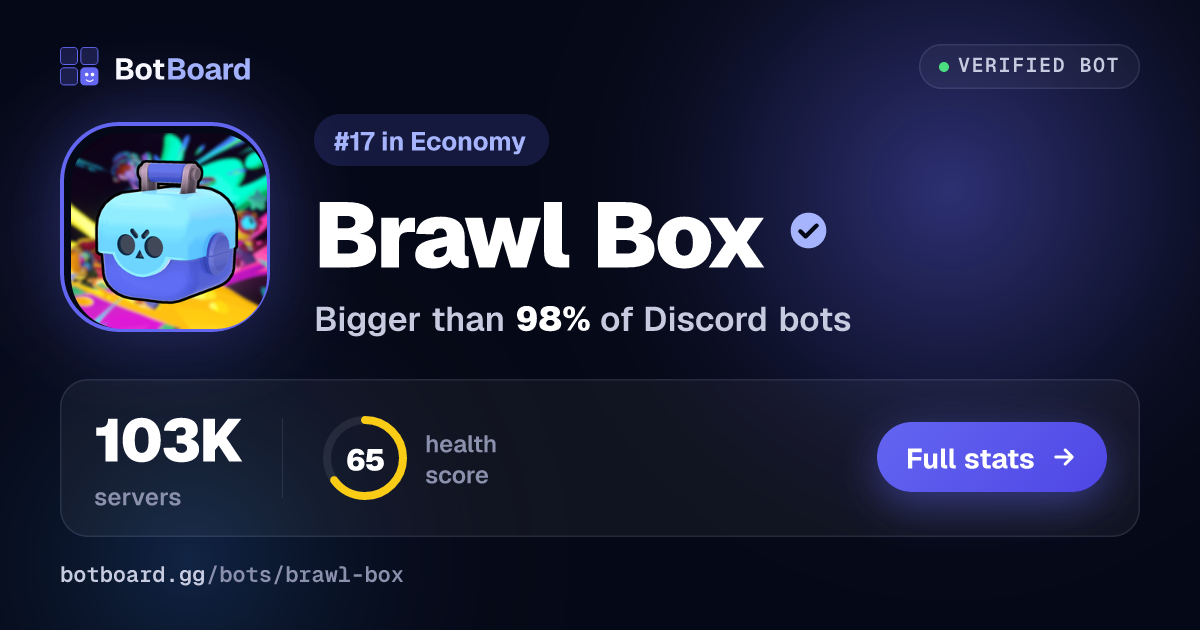 Share card for Brawl Box