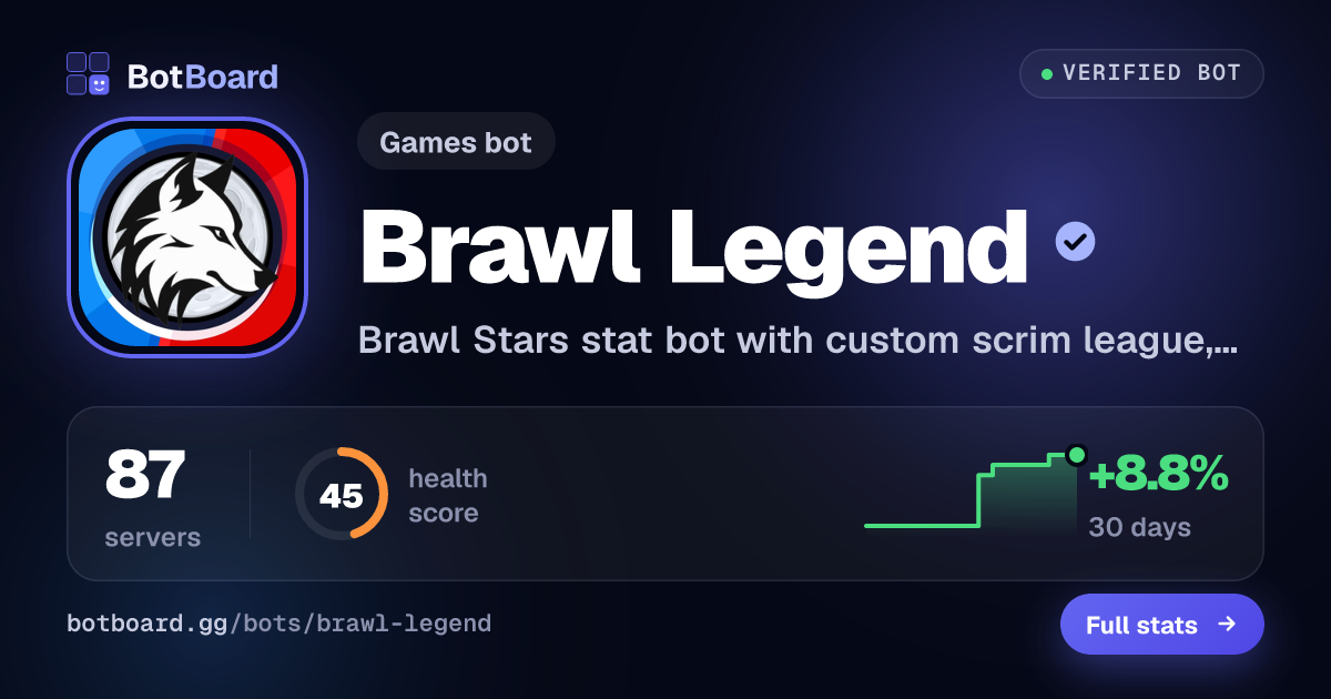 Share card for Brawl Legend