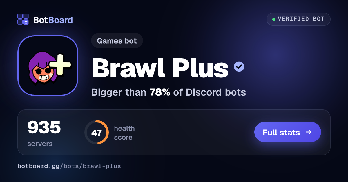 Share card for Brawl Plus