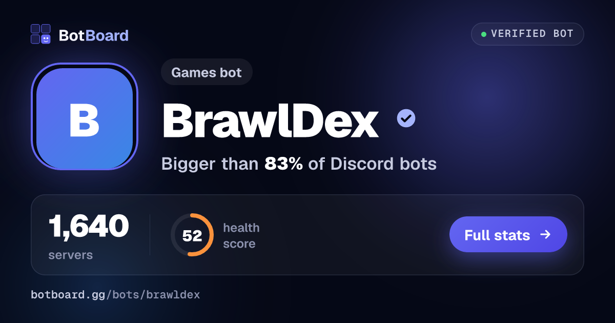 Share card for BrawlDex