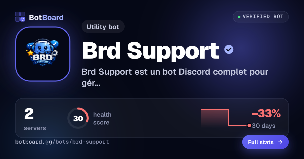 Share card for Brd Support