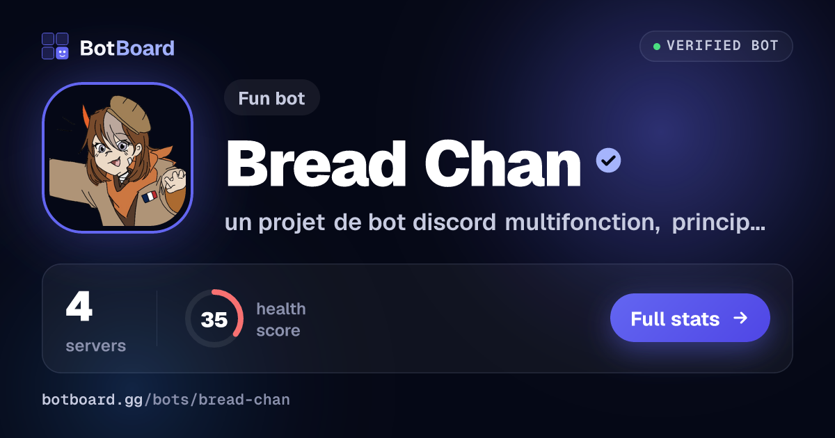 Share card for Bread Chan