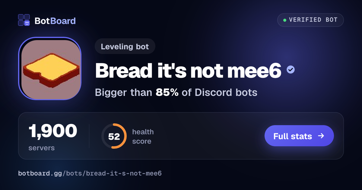 Share card for Bread it's not mee6