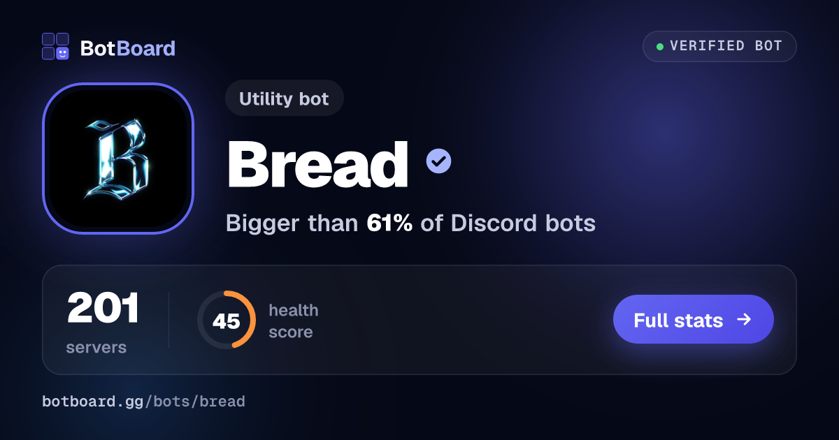 Share card for Bread