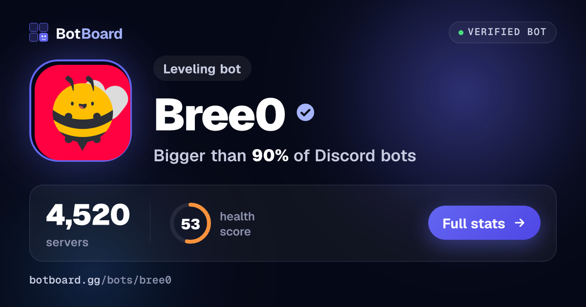 Share card for Bree0