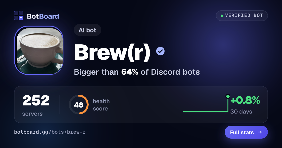 Share card for Brew(r)