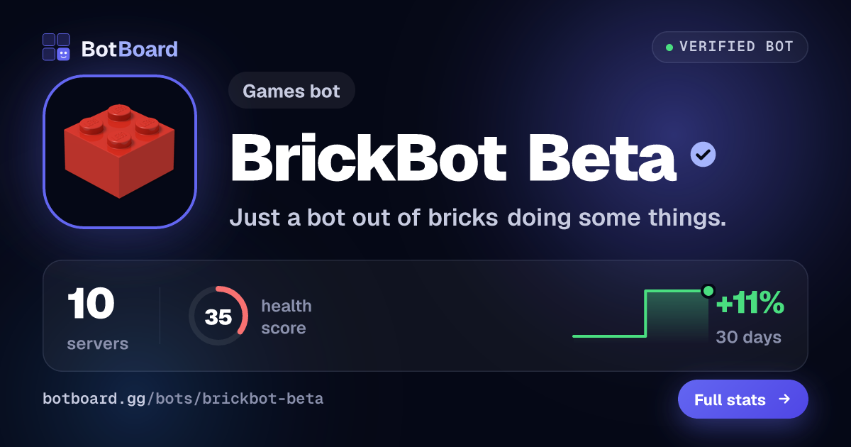 Share card for BrickBot Beta