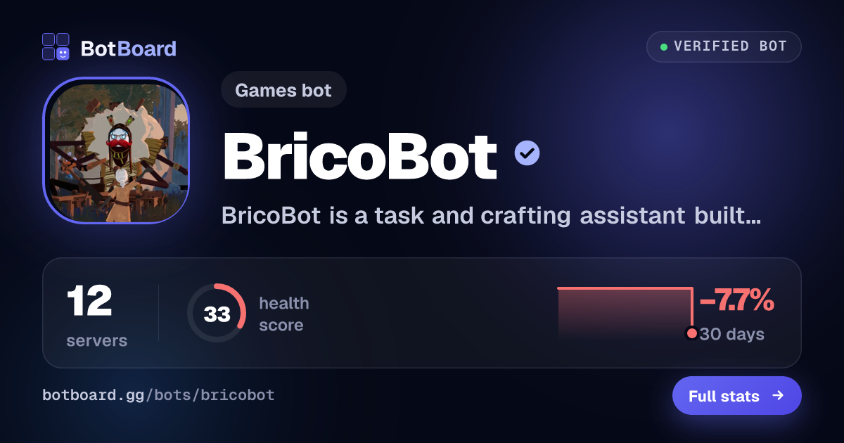 Share card for BricoBot
