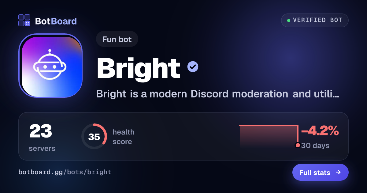 Share card for Bright
