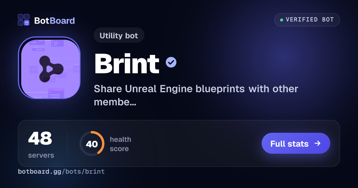 Share card for Brint