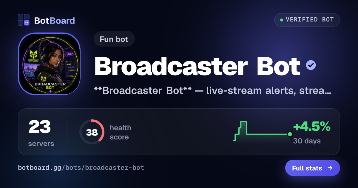 Share card for Broadcaster Bot