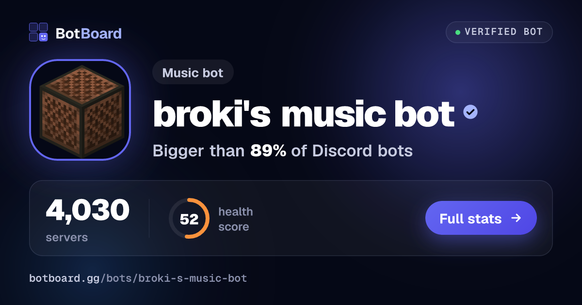 Share card for broki's music bot